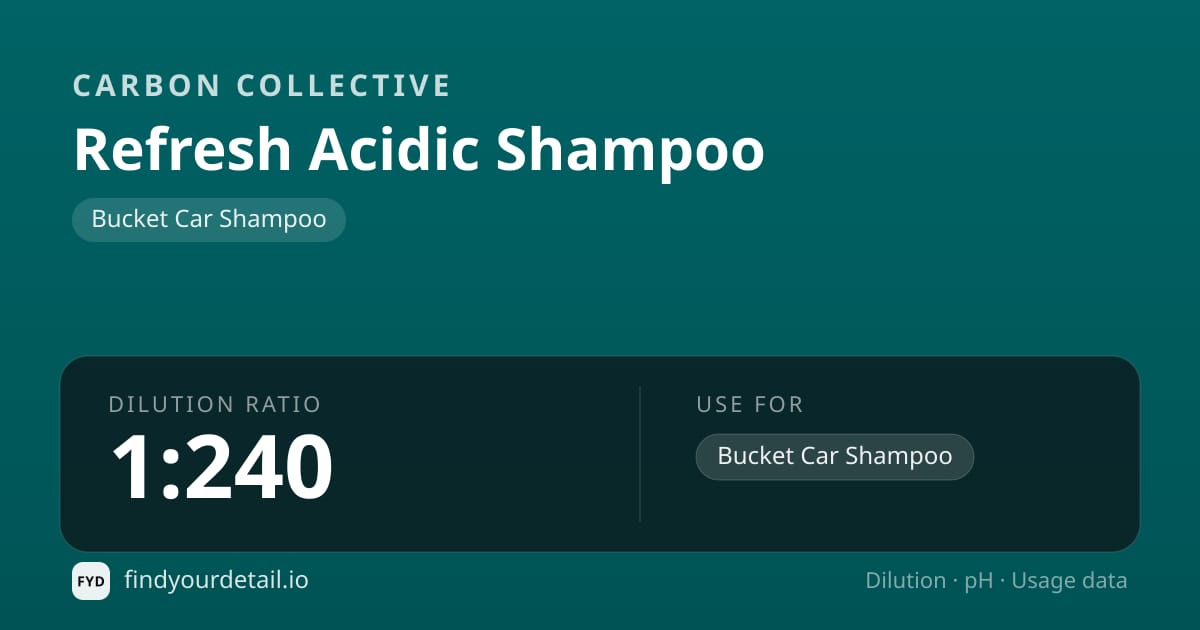 Carbon Collective Refresh Acidic Shampoo dilution ratio and pH specification chart