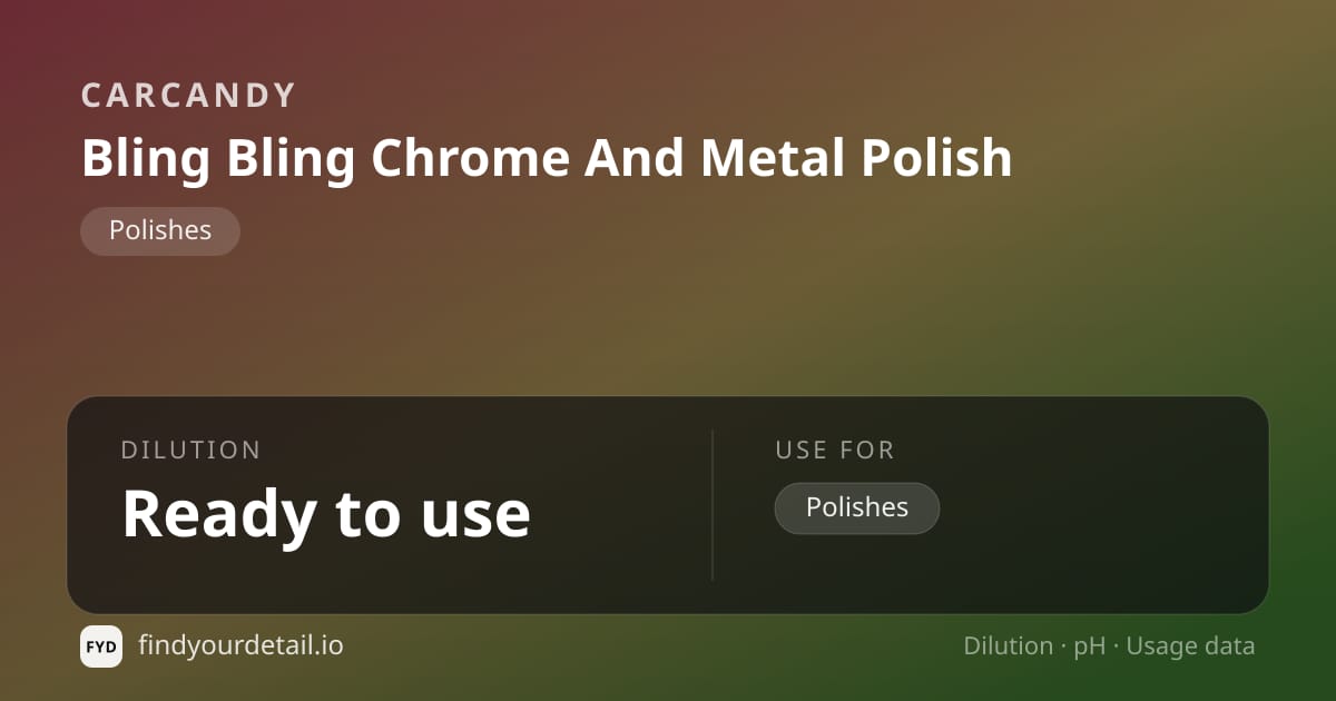 CarCandy Bling Bling Chrome And Metal Polish dilution ratio and pH specification chart