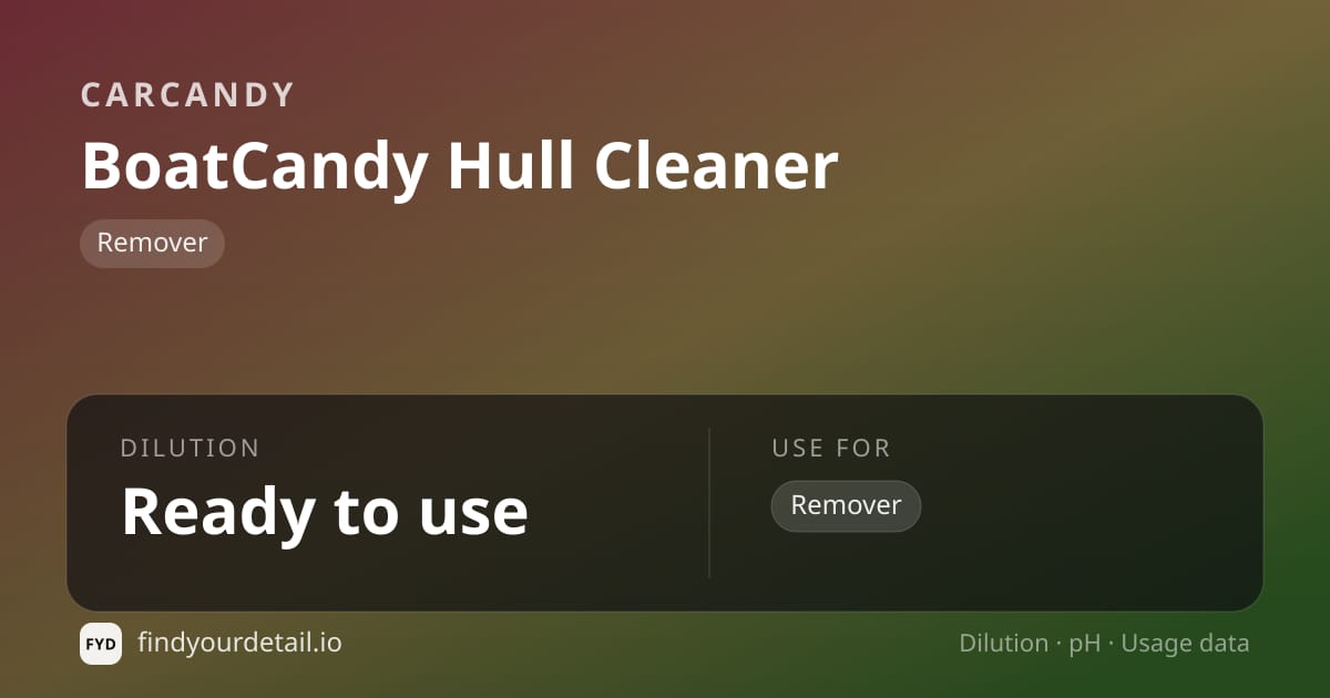 CarCandy BoatCandy Hull Cleaner dilution ratio and pH specification chart