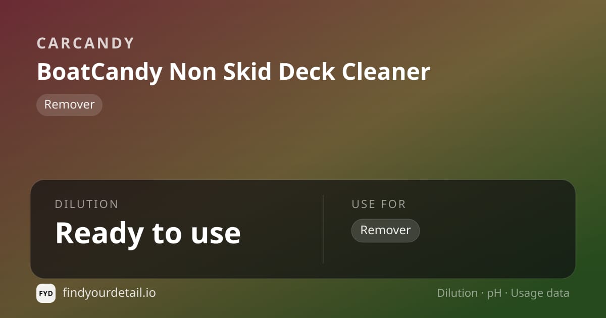 CarCandy BoatCandy Non Skid Deck Cleaner dilution ratio and pH specification chart