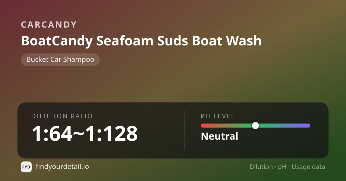 CarCandy BoatCandy Seafoam Suds Boat Wash dilution ratio and pH specification chart