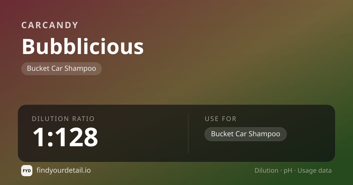 CarCandy Bubblicious dilution ratio and pH specification chart