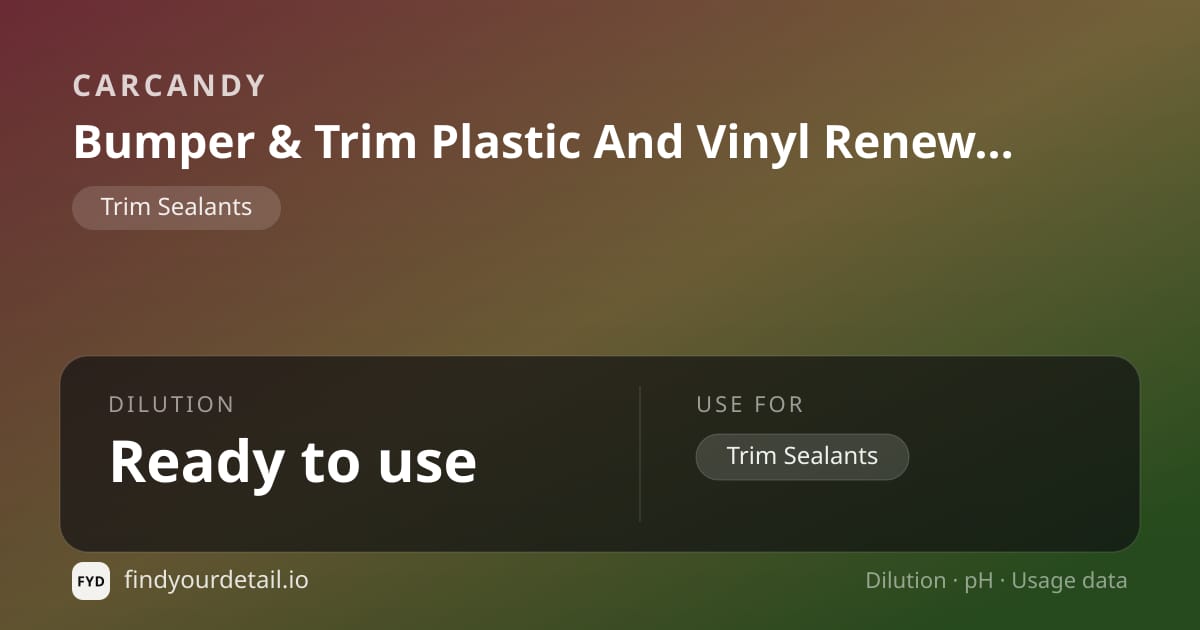 CarCandy Bumper & Trim Plastic And Vinyl Renewer dilution ratio and pH specification chart