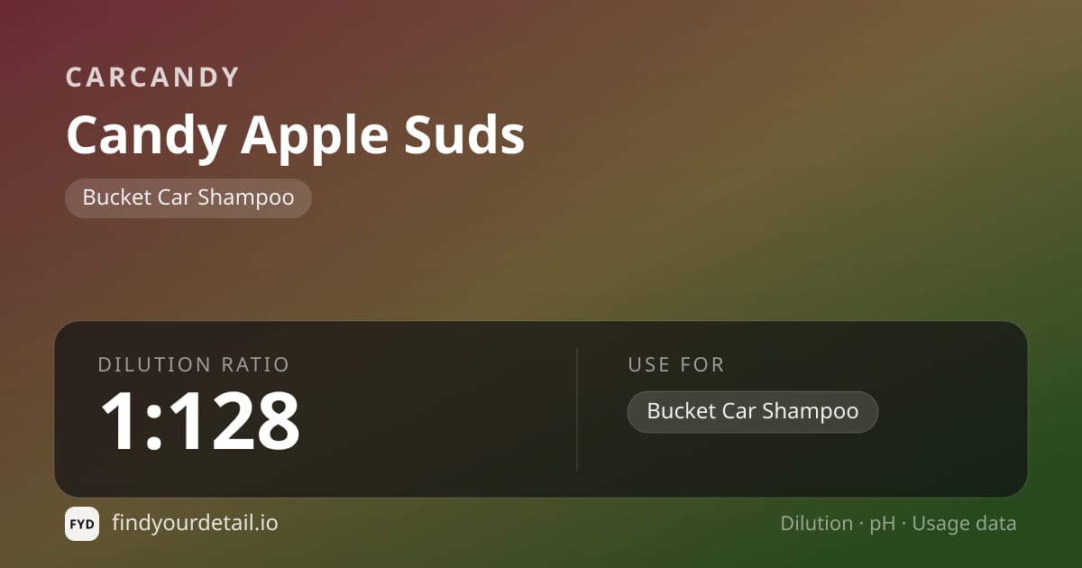 CarCandy Candy Apple Suds dilution ratio and pH specification chart