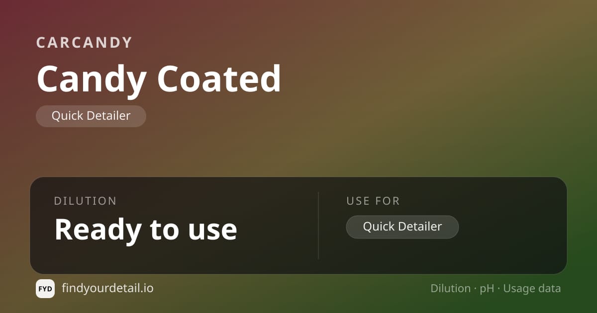CarCandy Candy Coated dilution ratio and pH specification chart