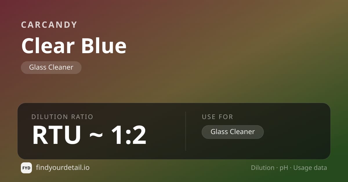 CarCandy Clear Blue dilution ratio and pH specification chart