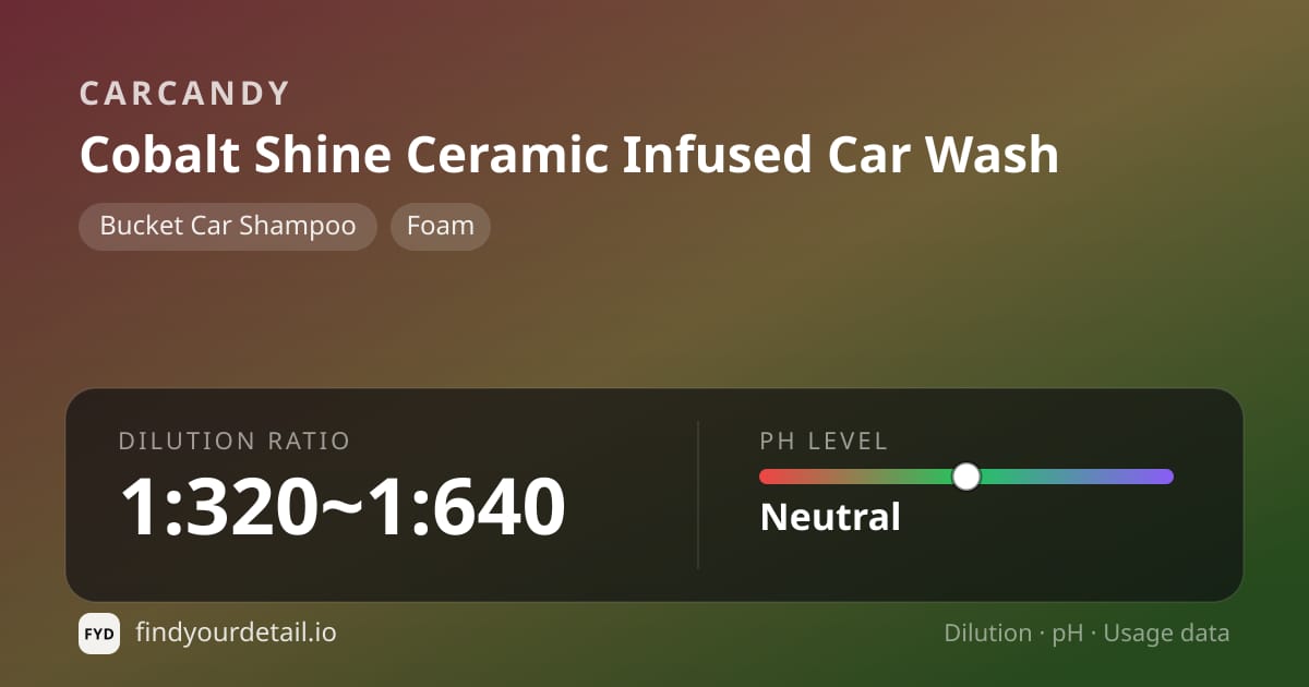 CarCandy Cobalt Shine Ceramic Infused Car Wash dilution ratio and pH specification chart