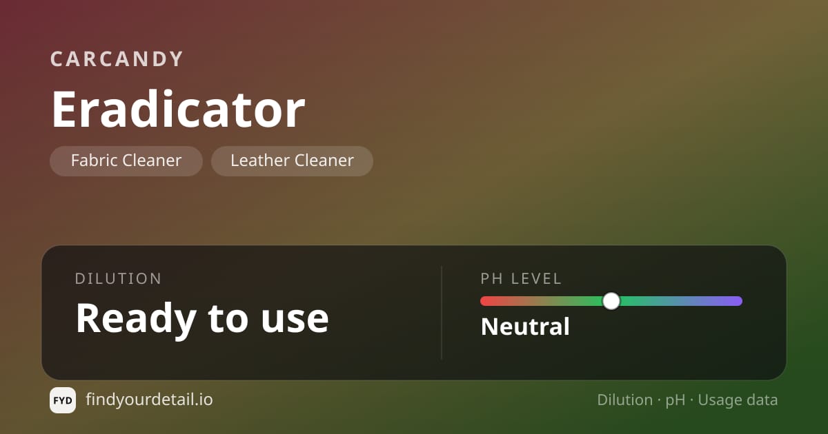 CarCandy Eradicator dilution ratio and pH specification chart