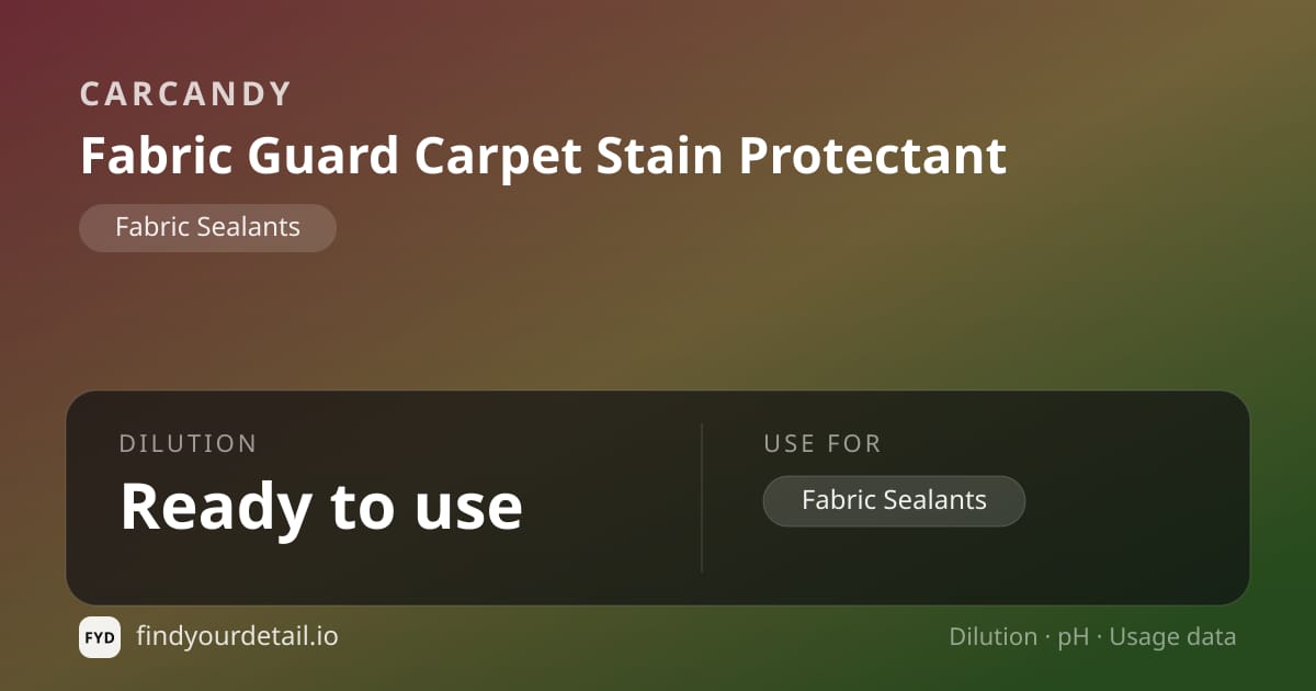 CarCandy Fabric Guard Carpet Stain Protectant dilution ratio and pH specification chart