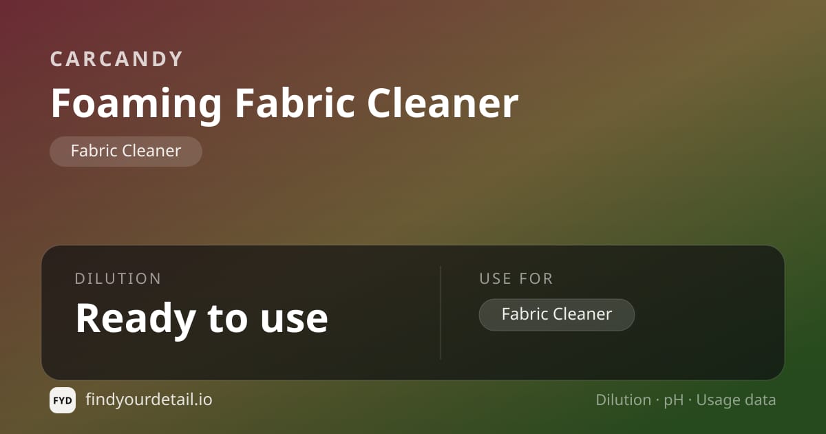 CarCandy Foaming Fabric Cleaner dilution ratio and pH specification chart