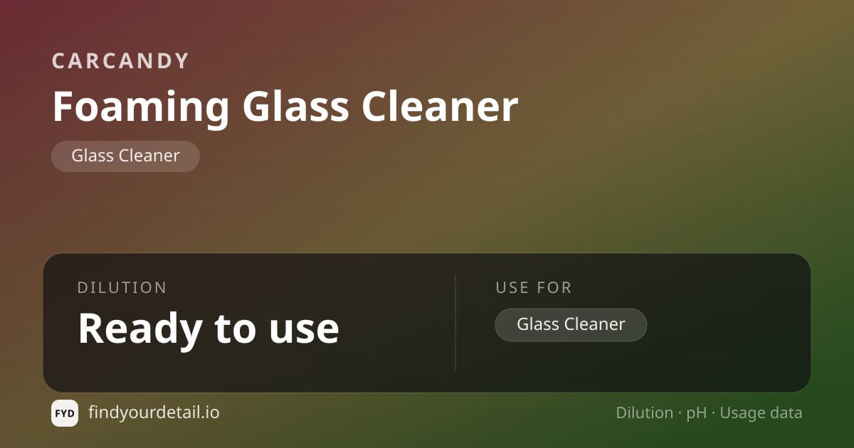 CarCandy Foaming Glass Cleaner dilution ratio and pH specification chart