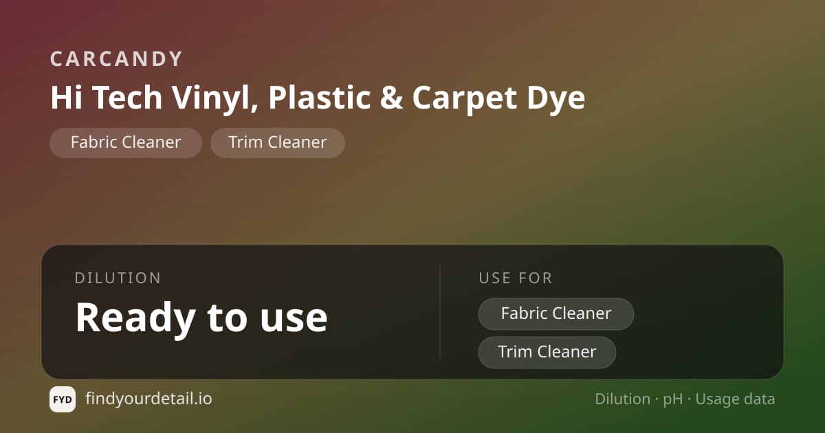 CarCandy Hi Tech Vinyl, Plastic & Carpet Dye dilution ratio and pH specification chart