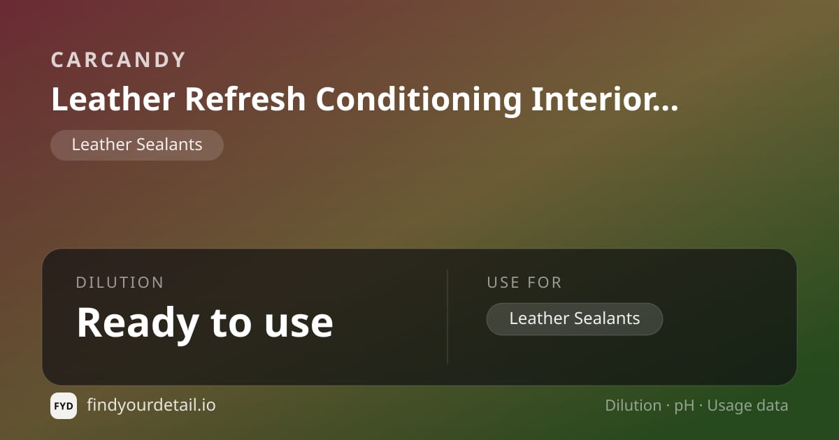 CarCandy Leather Refresh Conditioning Interior Lotion dilution ratio and pH specification chart