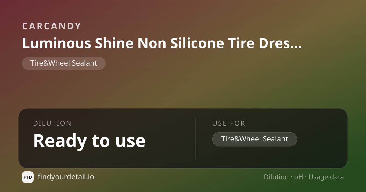 CarCandy Luminous Shine Non Silicone Tire Dressing dilution ratio and pH specification chart