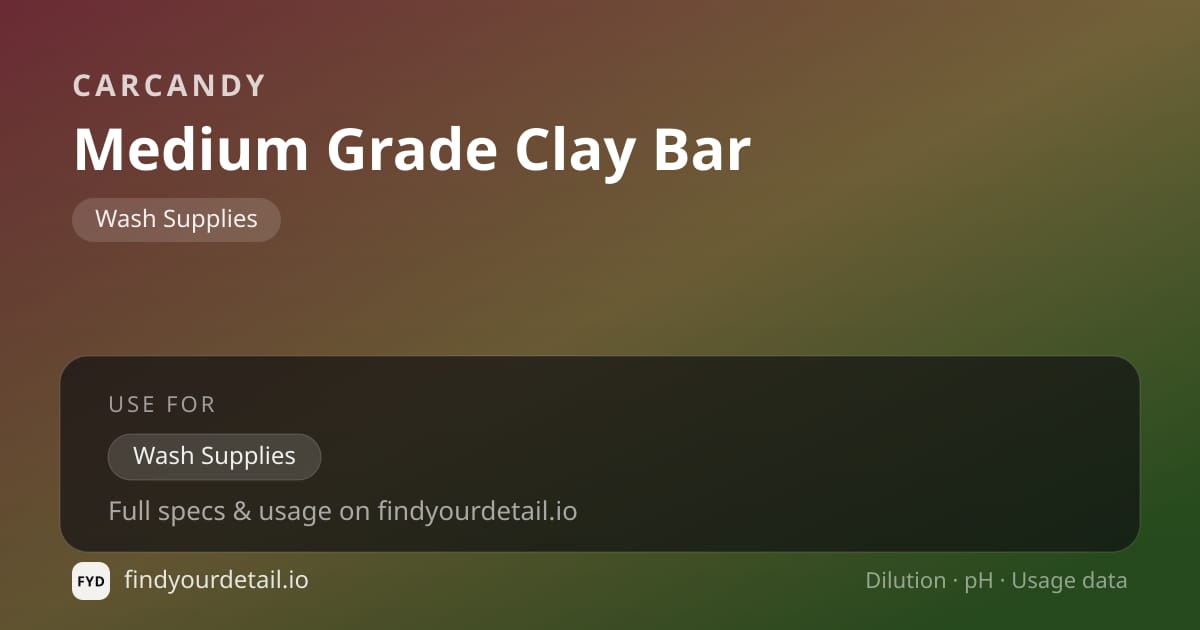 CarCandy Medium Grade Clay Bar dilution ratio and pH specification chart