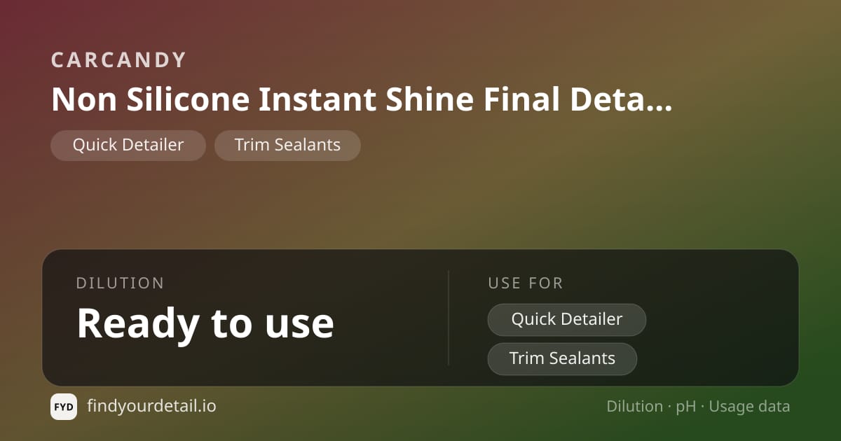CarCandy Non Silicone Instant Shine Final Detail Spray dilution ratio and pH specification chart