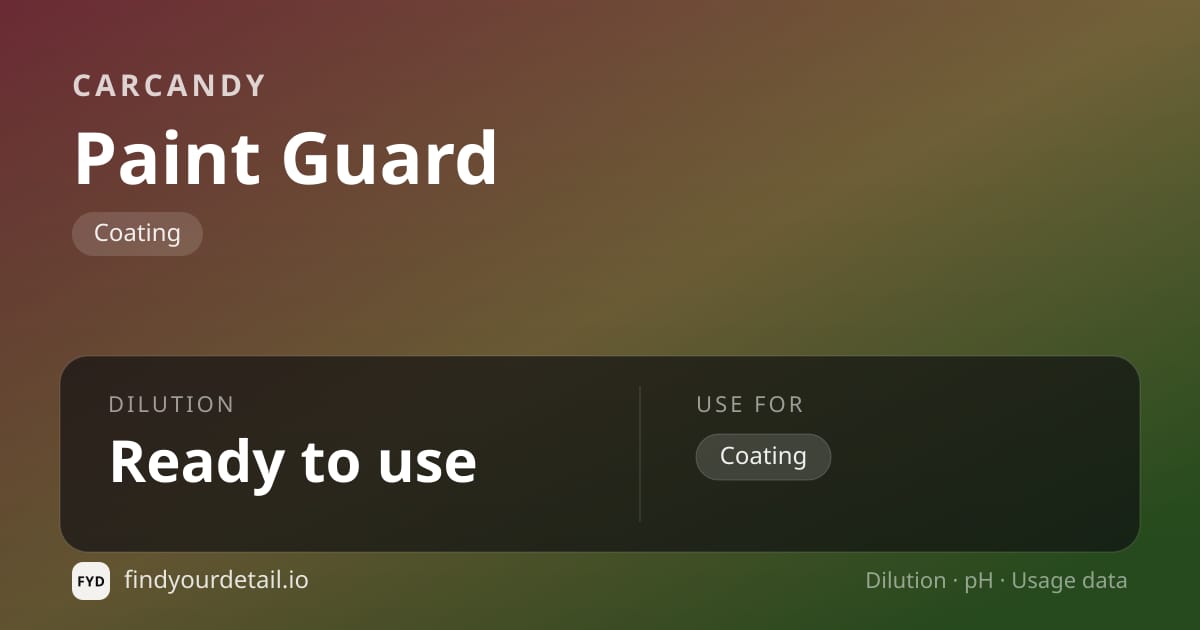 CarCandy Paint Guard dilution ratio and pH specification chart