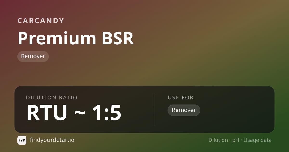 CarCandy Premium BSR dilution ratio and pH specification chart