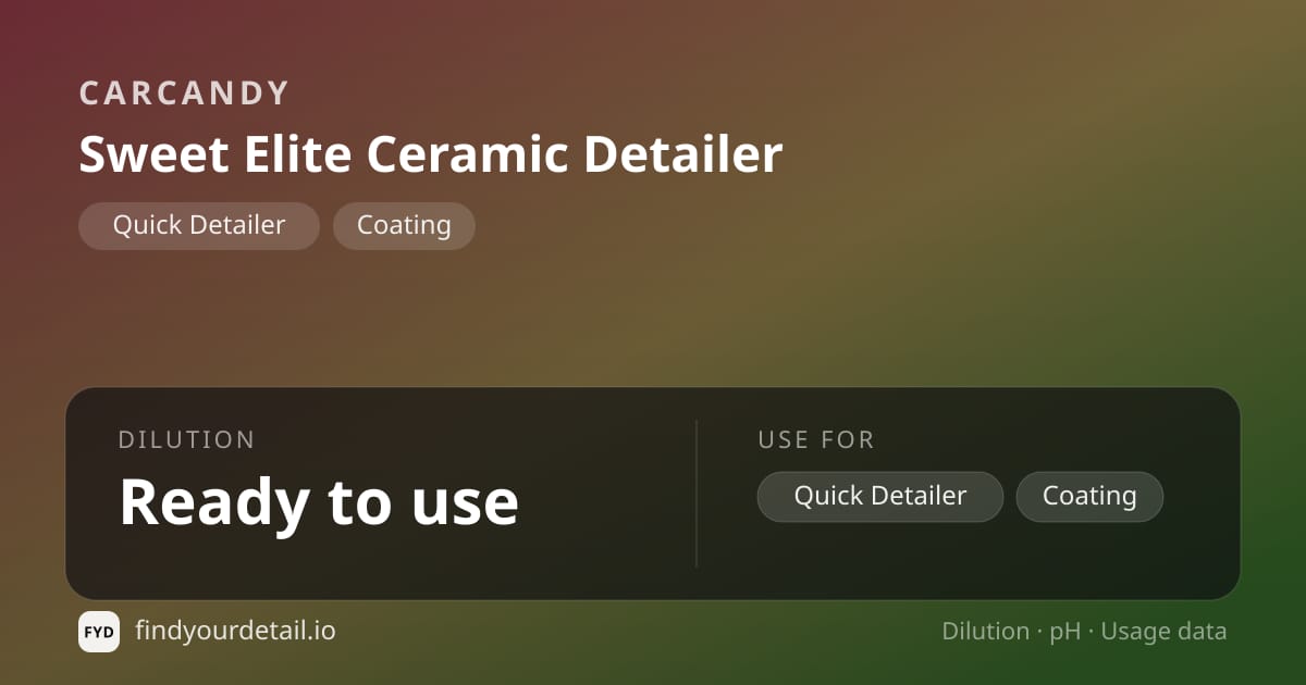 CarCandy Sweet Elite Ceramic Detailer dilution ratio and pH specification chart