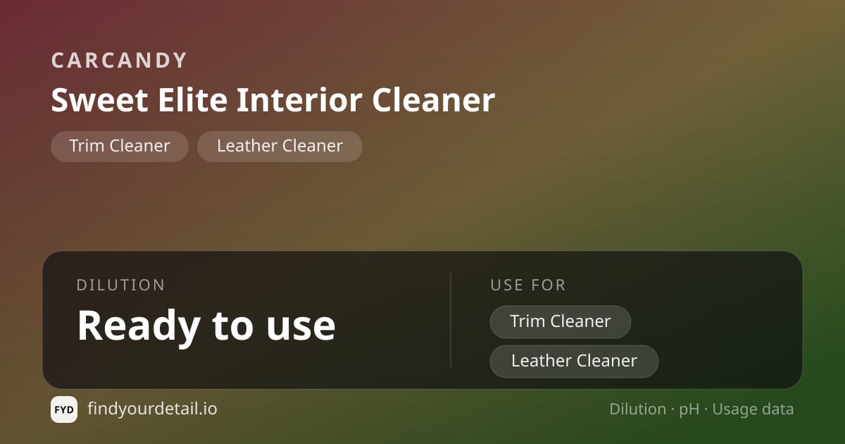 CarCandy Sweet Elite Interior Cleaner dilution ratio and pH specification chart