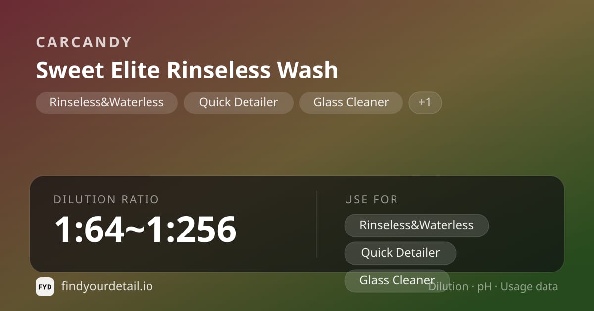 CarCandy Sweet Elite Rinseless Wash dilution ratio and pH specification chart