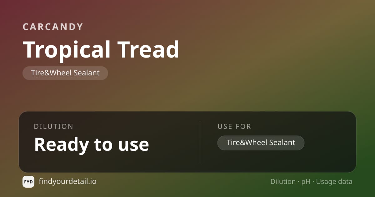 CarCandy Tropical Tread dilution ratio and pH specification chart