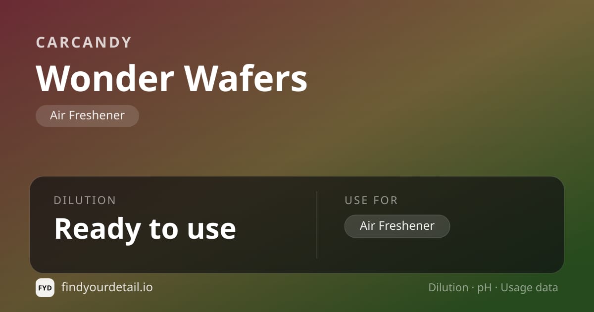 CarCandy Wonder Wafers dilution ratio and pH specification chart