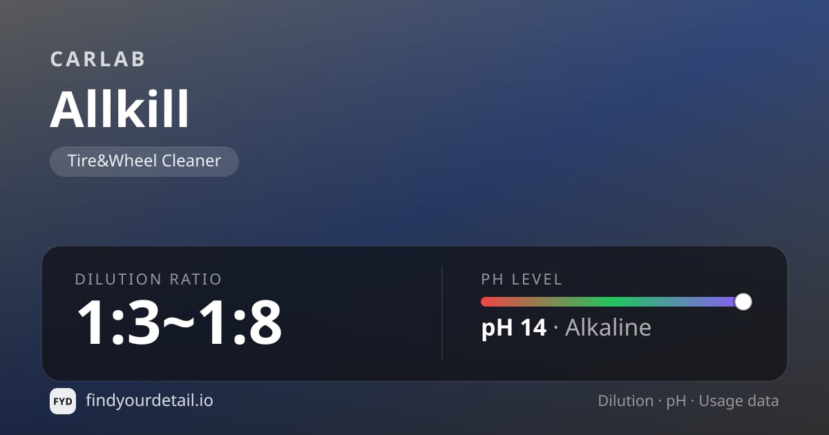 CARLAB Allkill dilution ratio and pH specification chart