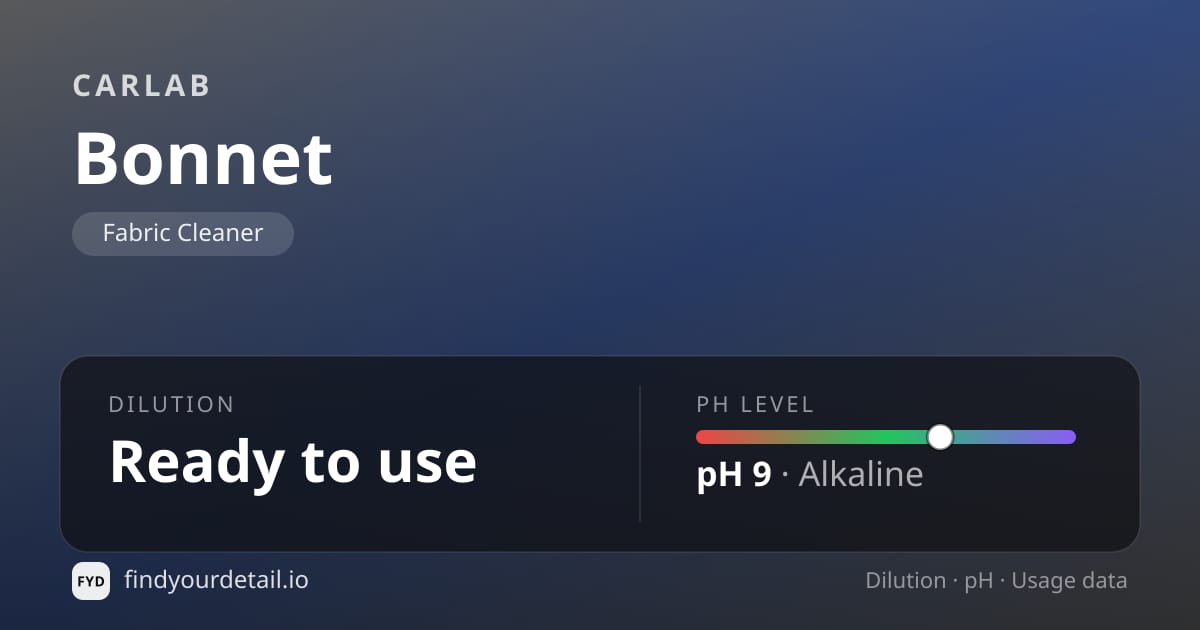 CARLAB Bonnet dilution ratio and pH specification chart