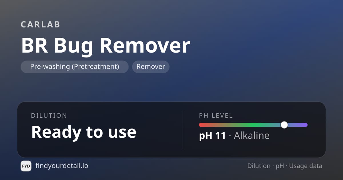 CARLAB BR Bug Remover dilution ratio and pH specification chart