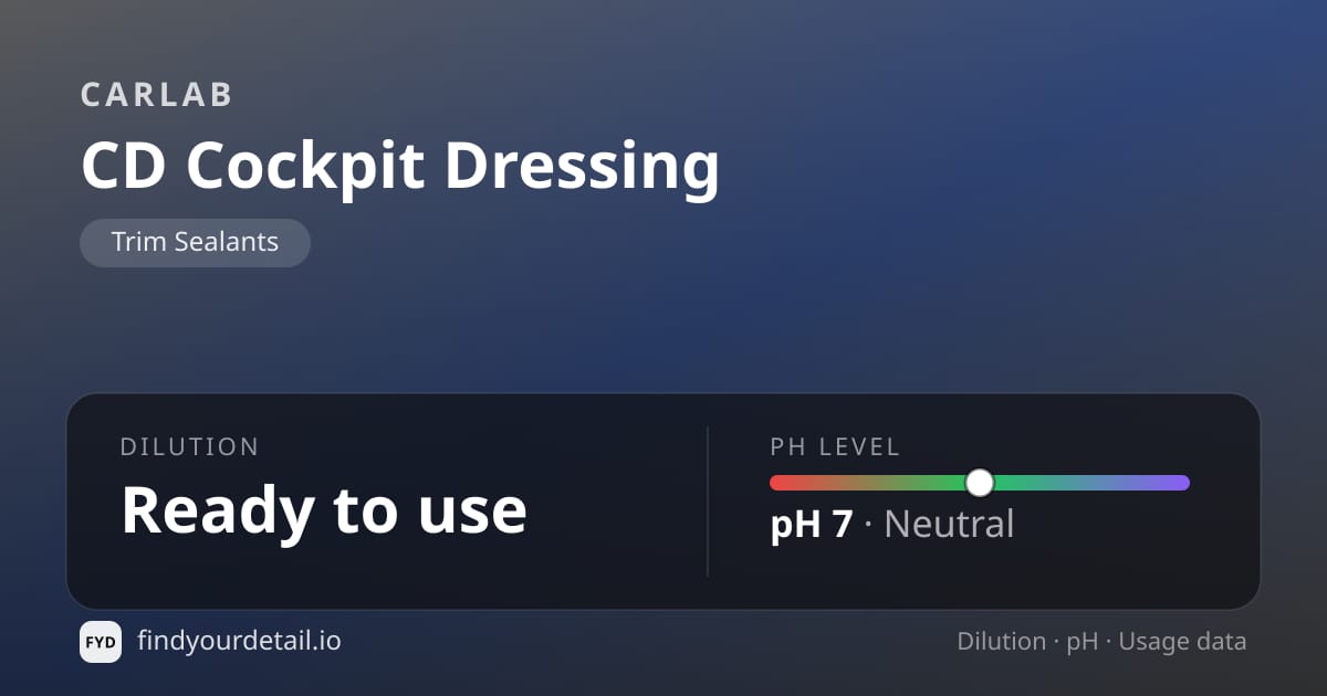 CARLAB CD Cockpit Dressing dilution ratio and pH specification chart