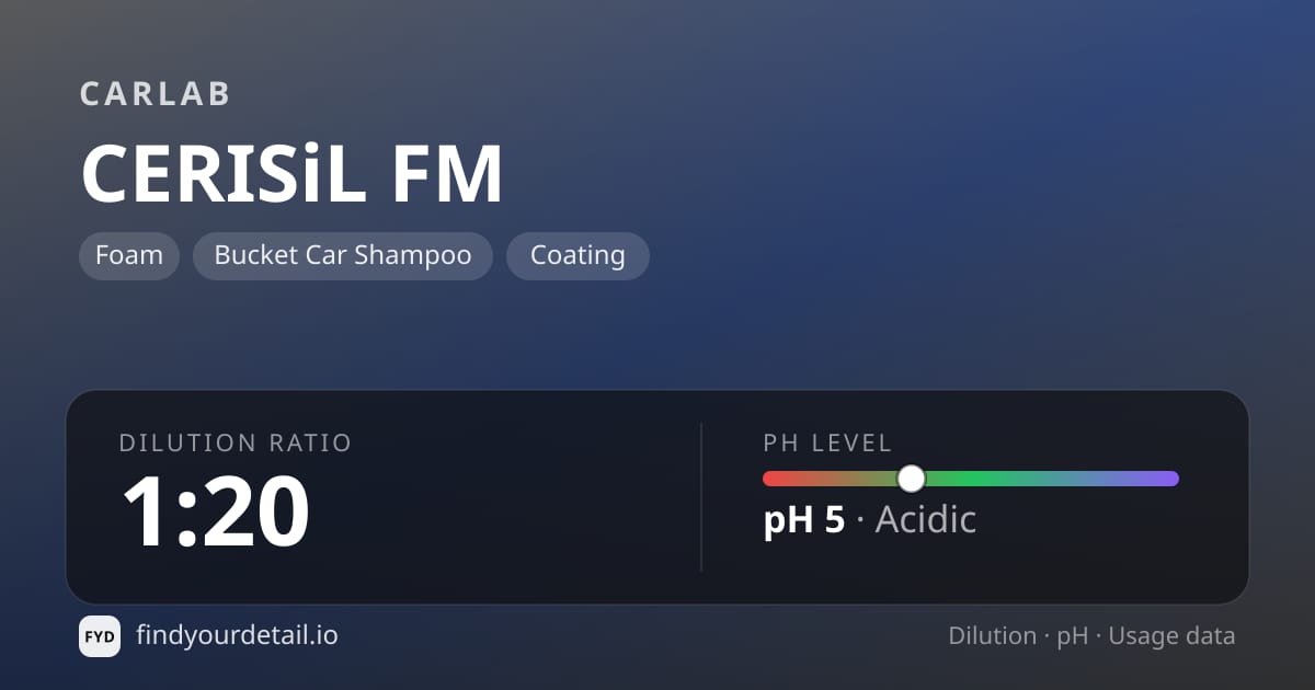 CARLAB CERISiL FM dilution ratio and pH specification chart