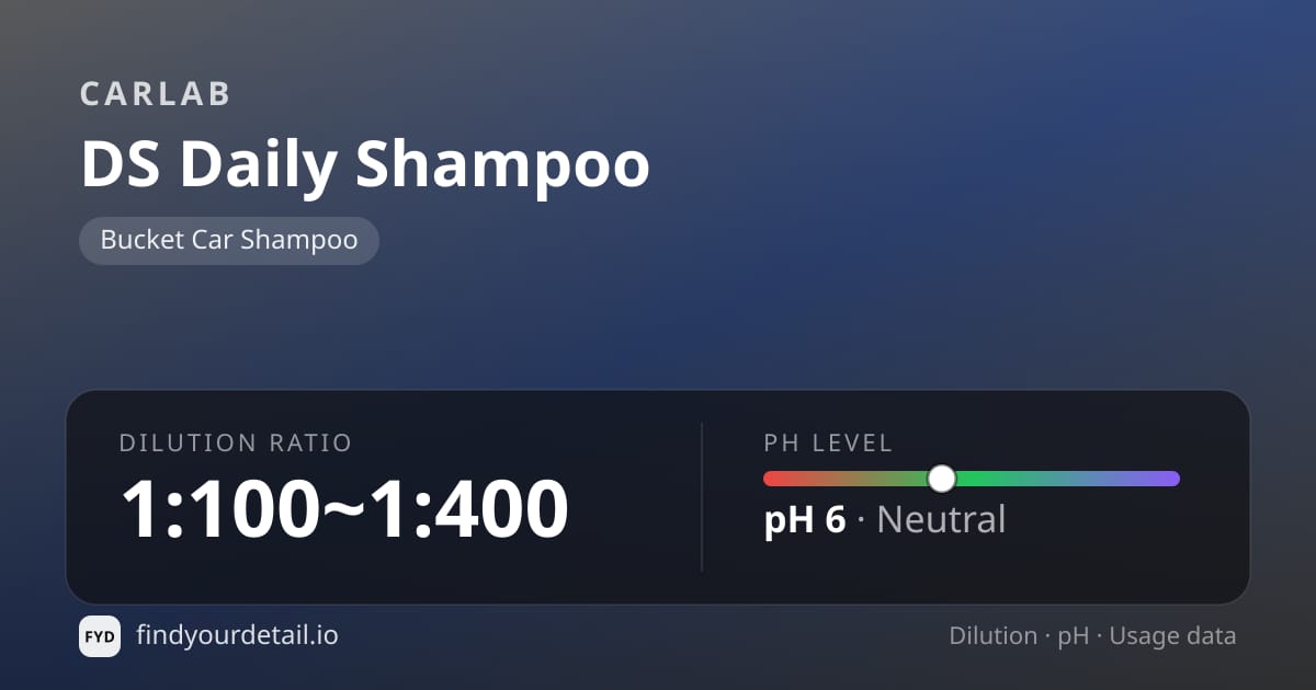 CARLAB DS Daily Shampoo dilution ratio and pH specification chart