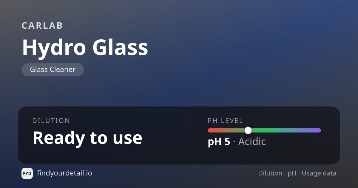 CARLAB Hydro Glass dilution ratio and pH specification chart