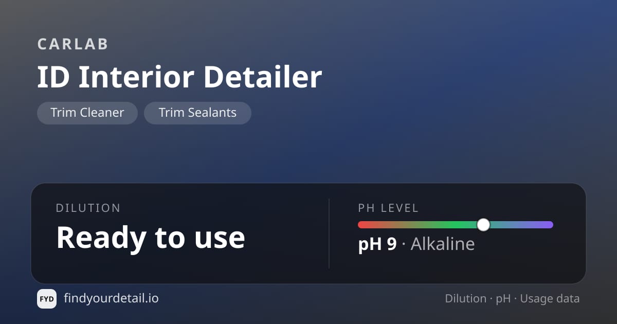 CARLAB ID Interior Detailer dilution ratio and pH specification chart