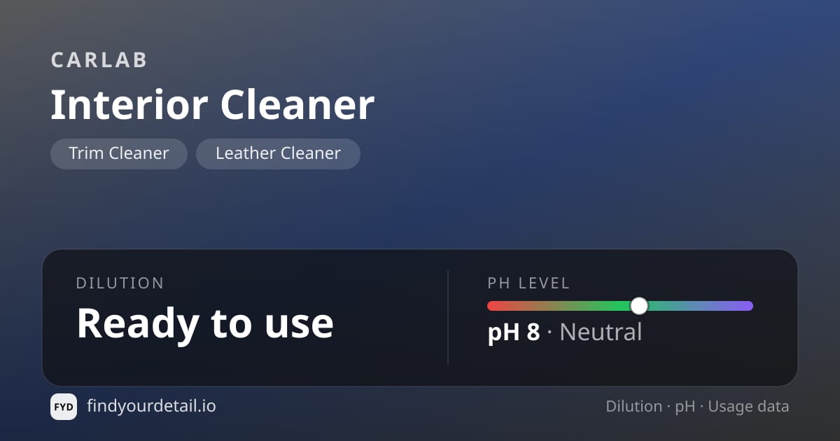 CARLAB Interior Cleaner dilution ratio and pH specification chart