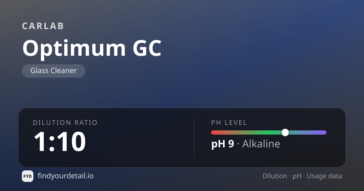 CARLAB Optimum GC dilution ratio and pH specification chart