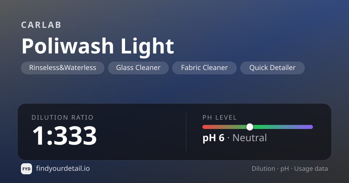 CARLAB Poliwash Light dilution ratio and pH specification chart