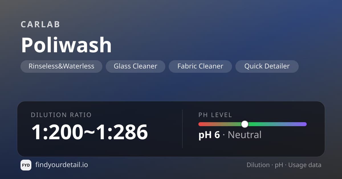 CARLAB Poliwash dilution ratio and pH specification chart