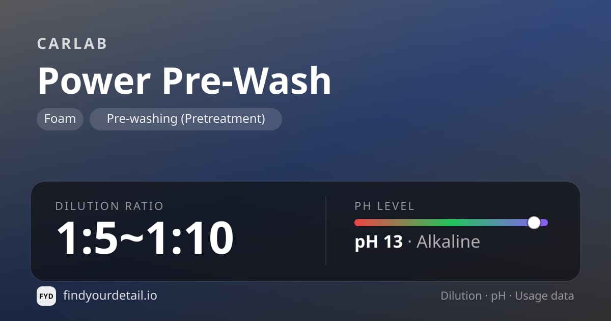CARLAB Power Pre-Wash dilution ratio and pH specification chart