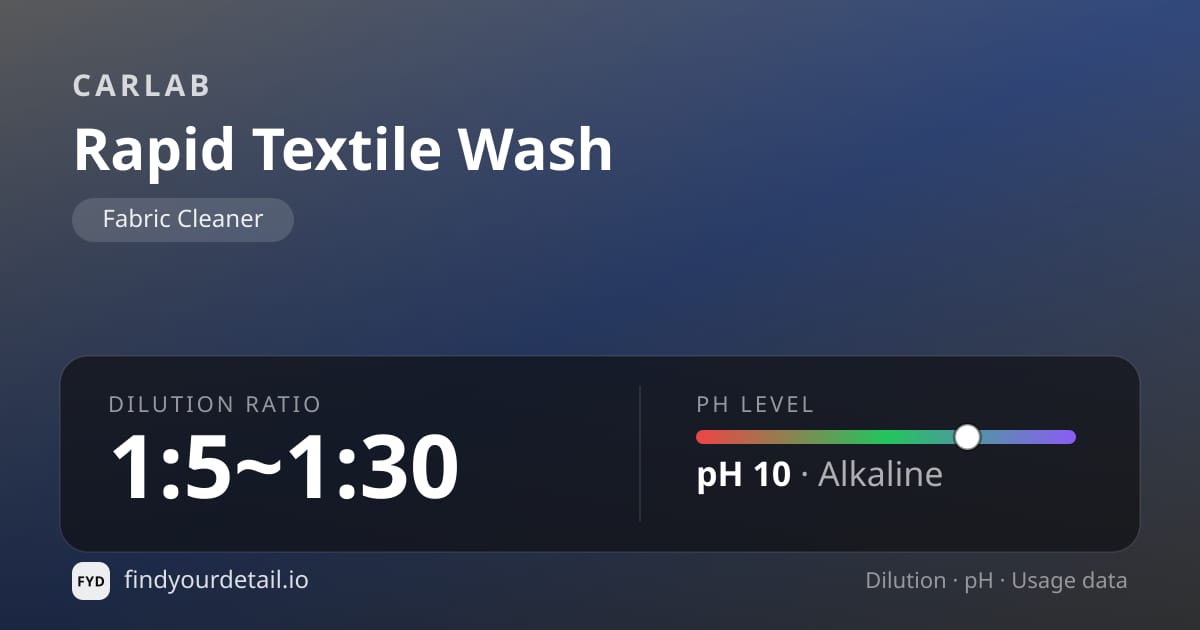 CARLAB Rapid Textile Wash dilution ratio and pH specification chart