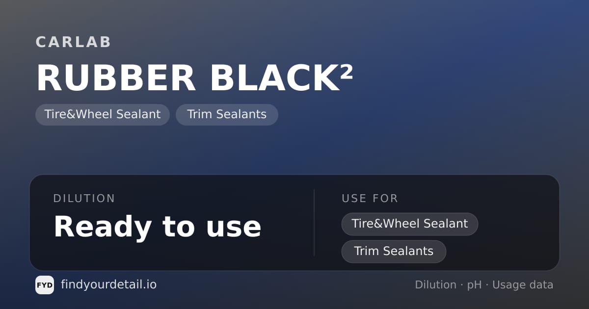 CARLAB RUBBER BLACK² dilution ratio and pH specification chart