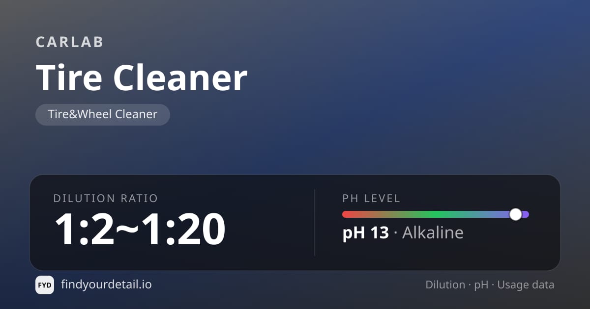 CARLAB Tire Cleaner dilution ratio and pH specification chart