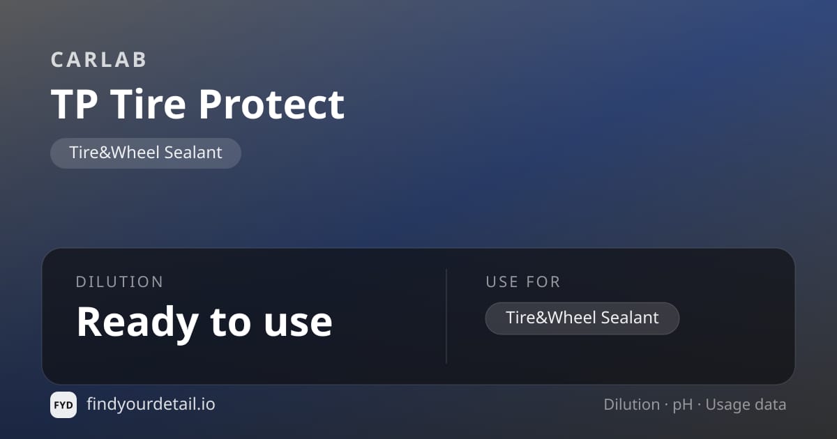 CARLAB TP Tire Protect dilution ratio and pH specification chart