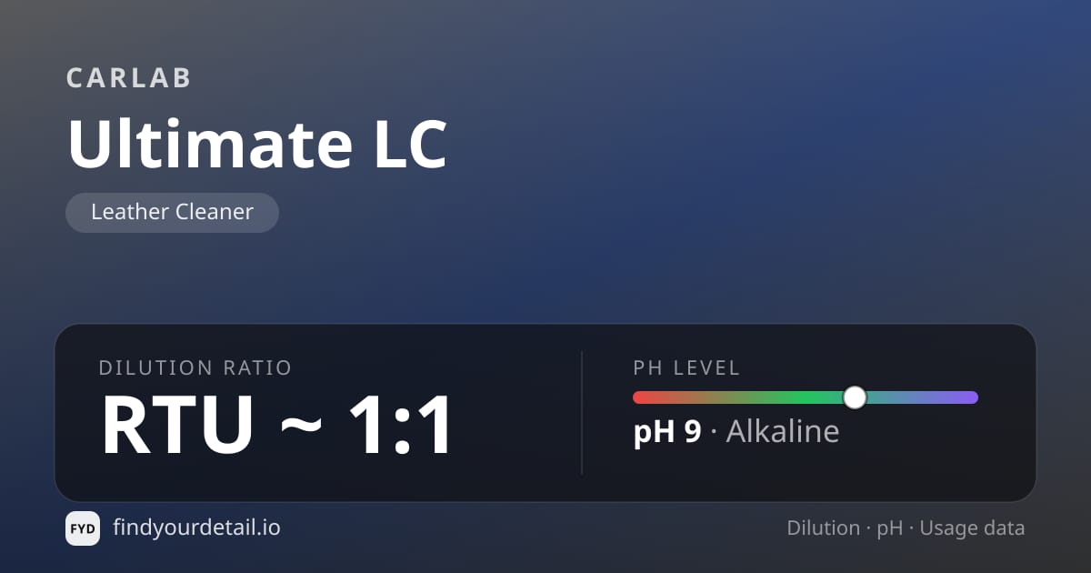 CARLAB Ultimate LC dilution ratio and pH specification chart