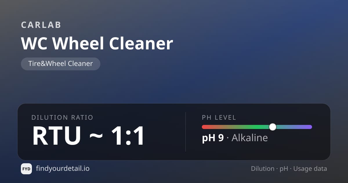 CARLAB WC Wheel Cleaner dilution ratio and pH specification chart