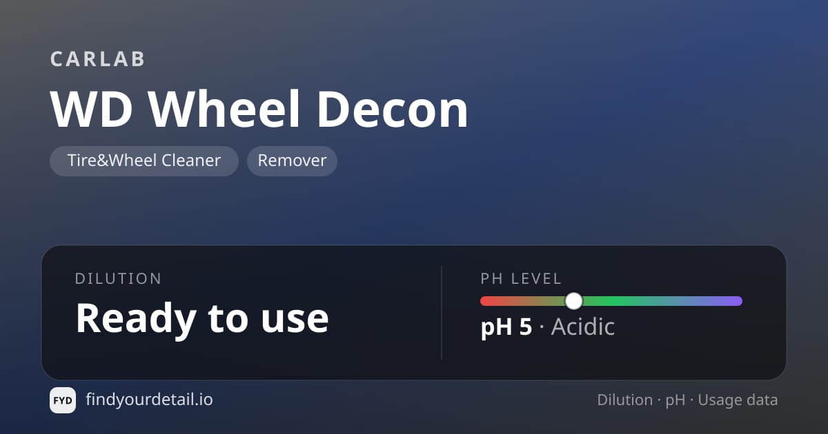CARLAB WD Wheel Decon dilution ratio and pH specification chart
