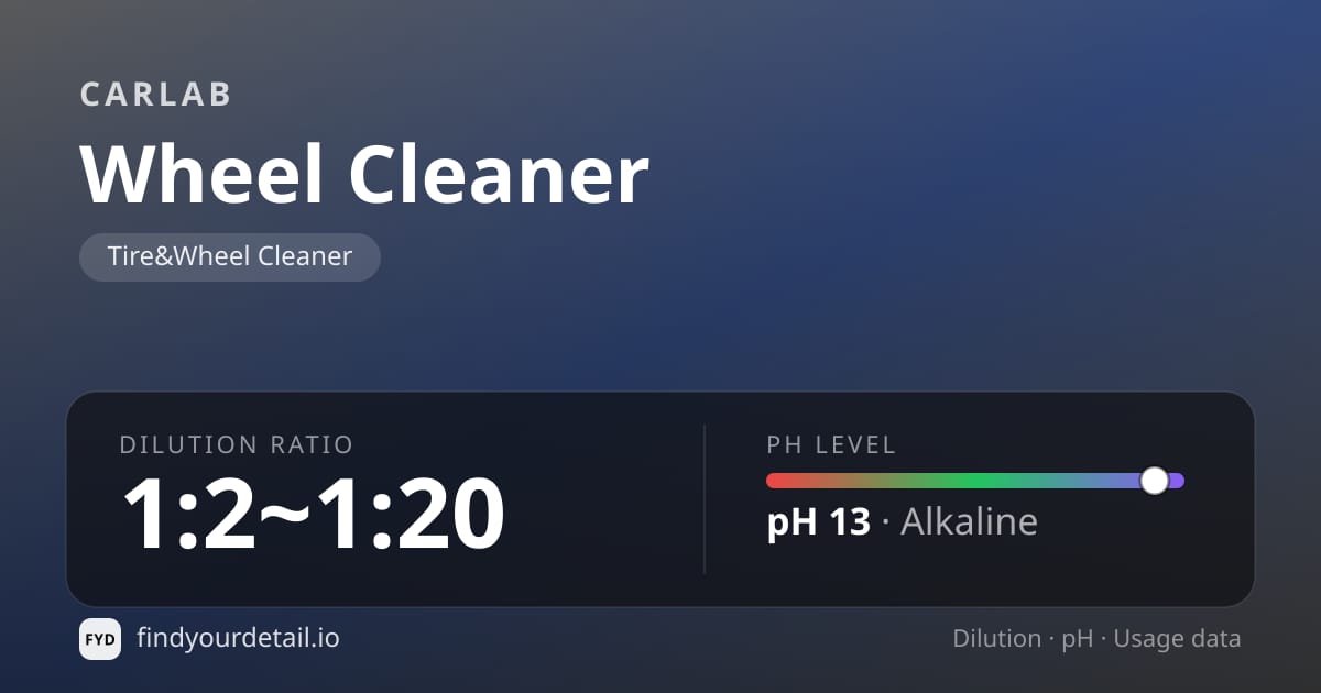 CARLAB Wheel Cleaner dilution ratio and pH specification chart