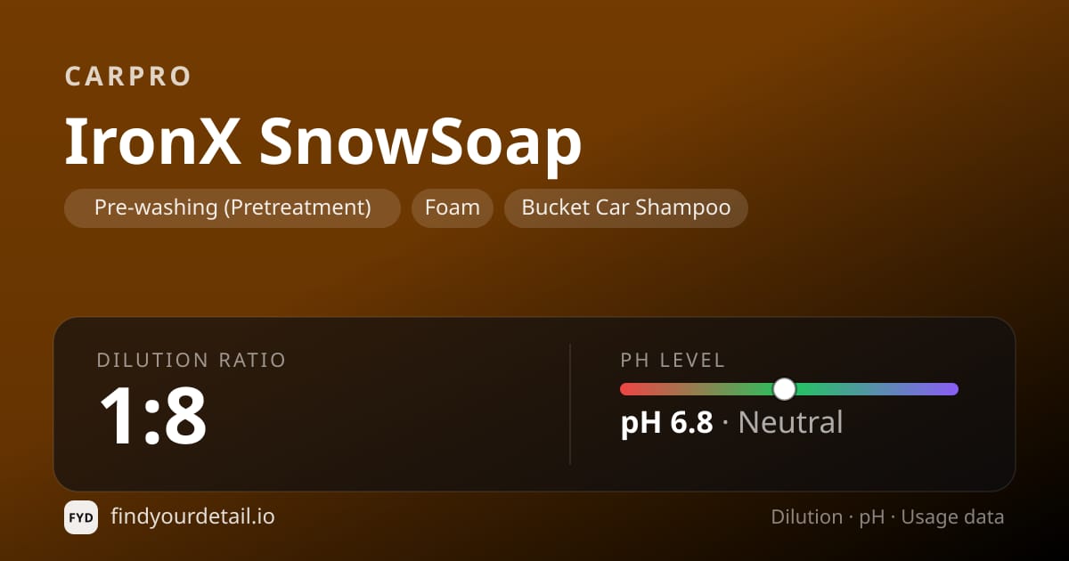CarPro 아이언X 스노우소프 희석비 pH 스펙 카드