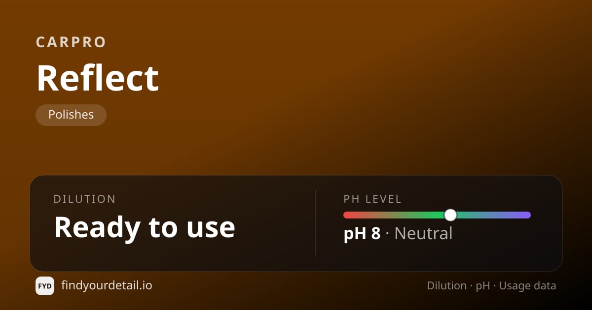CarPro 리플렉트 희석비 pH 스펙 카드